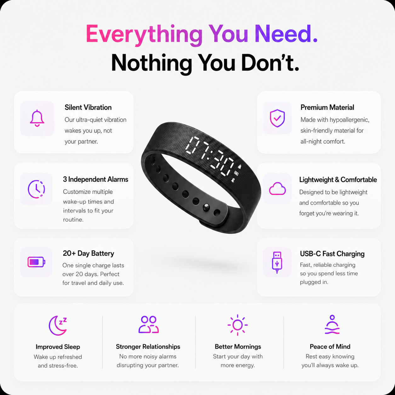 Luno Vibration Alarm